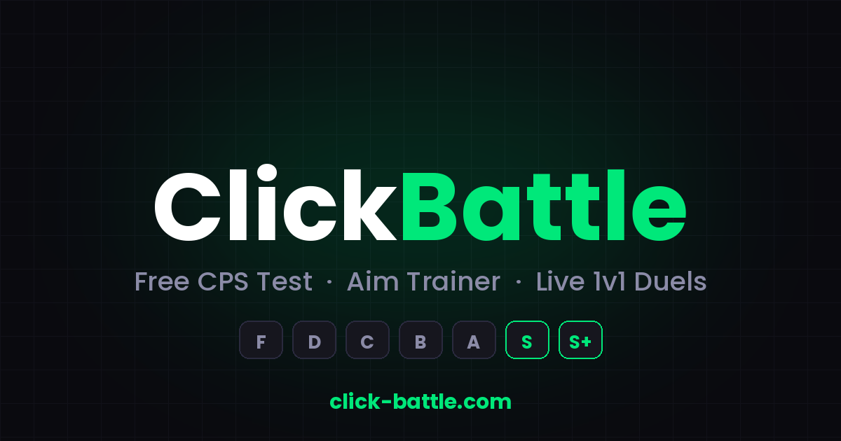 Click Speed Test — How Fast Can You Click? | ClickBattle